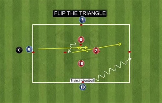 Coach on Instagram: "🔺 Passing Combination 🔺 Here’s a passing exercise for midfielder to increase the passing quality and to know to combine with each other! 🔺 This is called triangle passing 🔺 • This exercise is for u 14 group! 📈 🔺 Subscribe to our youtube channel to follow more training sessions! 📈 📈 Link in bio! 📈 .⁣ .⁣ .⁣ .⁣ #ballislife #basketball #calcio #espn #fifa #footballplayer #footballtime #futebol #goal #nba #nfl #soccer #soccercoach #soccerdrills #soccergame #soccergirl #s