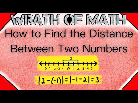How to Find the Distance Between Two Numbers | Measuring Distance, Absolute Value