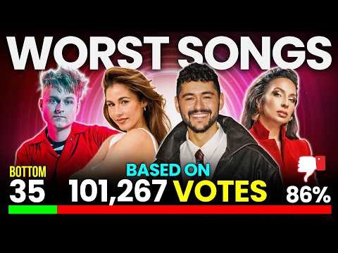 BOTTOM 35: Worst Songs of Eurovision 2026 by 101,267 Votes