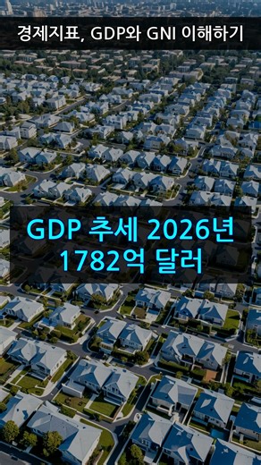 경제지표, GDP와 GNI 이해하기