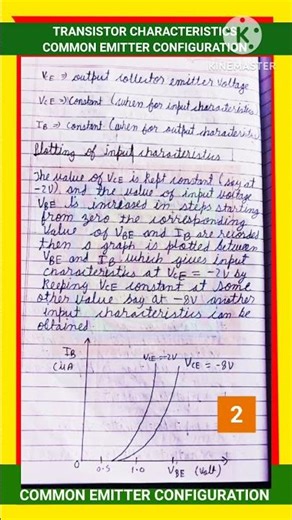 COMMON EMITTER CHARACTERISTICS OF TRANSISTOR || INPUT AND OUTPUT CHARACTERISTICS IN CE TRANSISTOR ||