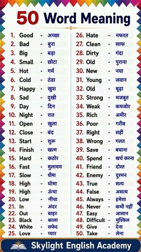 Daily use Vocabulary | Daily use Words | #shorts #english #vocabulary #wordmeaning #spokenenglish