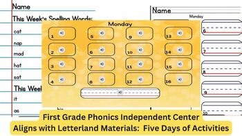 First Grade Unit 1 Letterland Independent Center