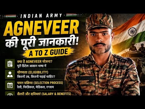 Agniveer ke bare me puri jankari 🪖⚔️🫡🇮🇳👍