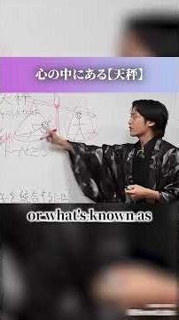 The parallel you that never gave up #motivation #success