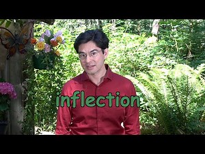 Inflection In English Language and Grammar | A Quick and Cozy Introduction