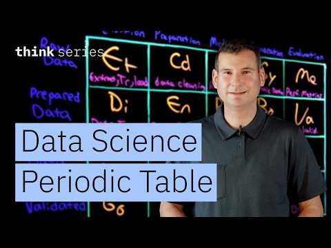 Data Science Periodic Table Explained: ML, ETL, Analytics & Workflow