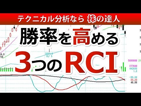 勝率を高める３つのRCIを使った売買テクニック