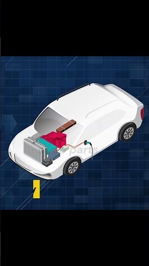 The 2 Minute Car Reset Trick Most Drivers Don’t Know