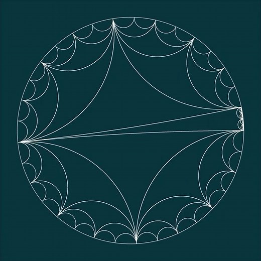 Poincaré disk model