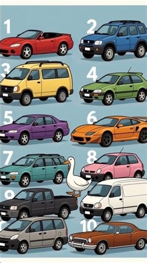 “Counting Cars 1 to 10 | Colorful Cars Number Learning for Kids | Fun Cartoon Animation”