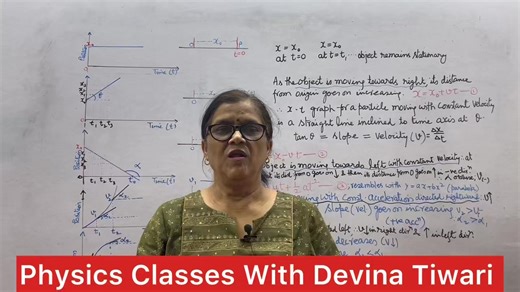 Position-Time Graph Tricks for Boards & Competitive Exams #devinatiwari #physics #physicsclass12 #cbsepphysics #iscphysics #physicsclass10 #physicsolympiad #physicstutor #CBSEPhysics #kinematics | Physics Classes with Devina Tiwari