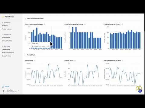 Price Perfect Introduction