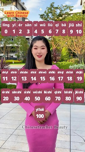 Beginner's Guide to Learning Mandarin Chinese