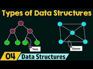 Types of Data Structures Video Lecture | Crash Course for GATE CSE - Computer Science Engineering (CSE)