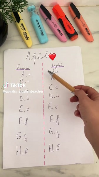 Comparing English and French Alphabets