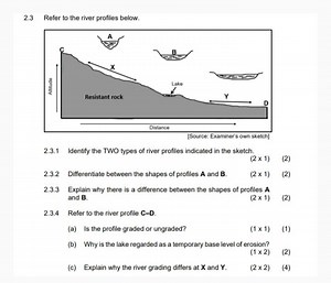 2.3 Refer to the river profiles below.2.3.1 Identify the TWO ... | Filo