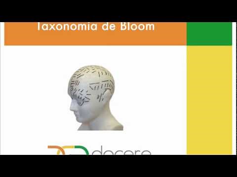 Taxonomía de Bloom