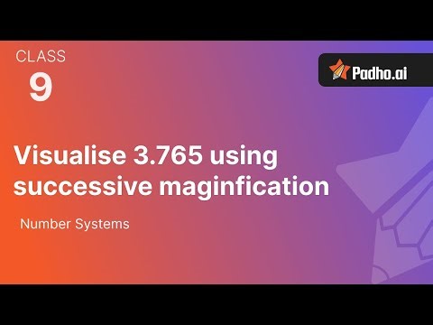 Visualize 3.765 on a Number Line | The Successive Magnification Method