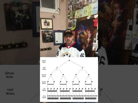 === THE MAGIC OF MUSIC - TIMING ====