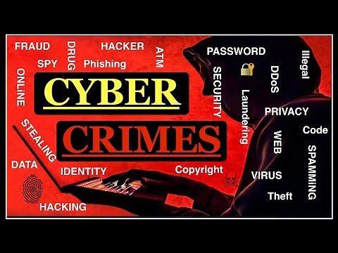 What Are the Different Types of Cybercrimes? | Full Breakdown