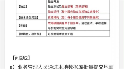 案例题-真题-2024年上半年