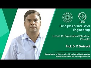 Lec 11: Organizational Structure: Principles