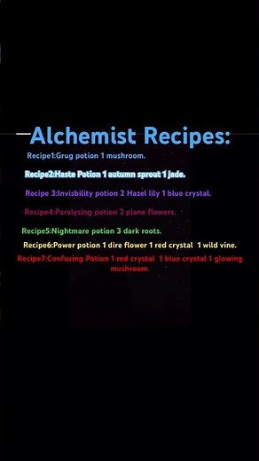 Alchemist recipes for slap battles