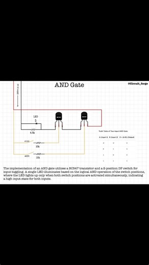 Udit Maurya on Instagram: "✨ AND Gate using Transistors ✨ Here’s a simple logic gate implementation on a breadboard! 🧑‍🔧🔌 The LED glows only when both switches are ON ✅✅ A small step in digital electronics ⚡ #Electronics #LogicGates #ANDGate #BreadboardProjects #DigitalElectronics #Transistors #CircuitDesign #EngineeringStudents #TechLearning #STEMProjects"