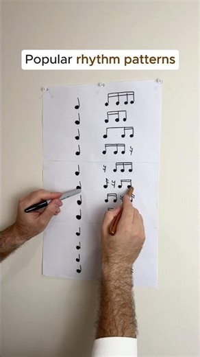 Tapping popular rhythm patterns🎶 #music #rhythm #musiclesson #learnmusic #musictutorial