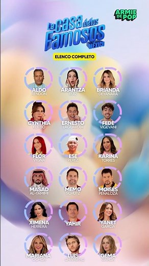 Elenco Completo La Casa De Los Famosos México 2026 (Temp. 4) De TelevisaUnivision y ViX