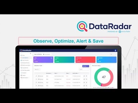 Snowflake PartnerSpotlight - DataRadar.io - Observability, Monitoring, Optimization