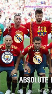 SPAIN 2018 WORLD CUP SQUAD #football #footballshorts #shorts #spain #worldcup