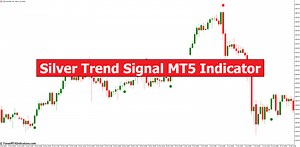 Silver Trend Signal MT5 Indicator - ForexMT4Indicators.com