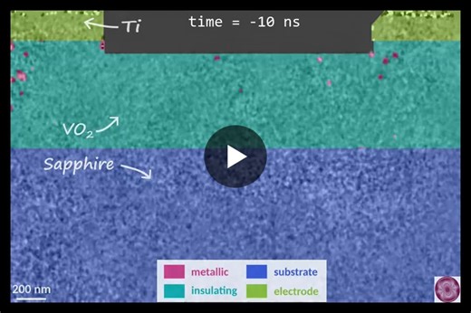#neuromorphiccomputing #quantummaterials #electronmicroscopy #materialsscience | Alexandre Pofelski