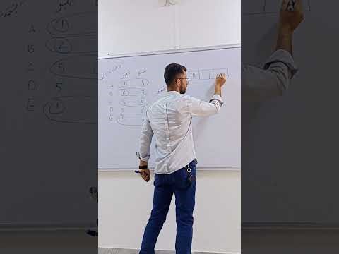 Optimization: johnson's method assignment 