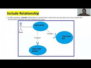 Types of relationships in Use Case diagram