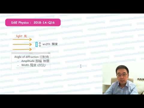 DSE Physics - 2018/1A/Q16 (Wave Motion 波動學)