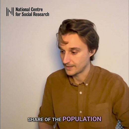 Latest research, comparing UK and US attitudes, on a variety of social and political issues.