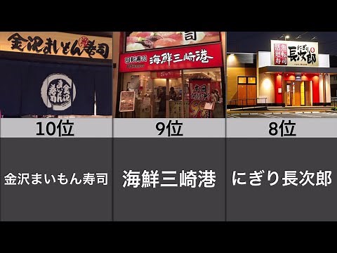 好きな「回転寿司チェーン店」ランキング【TOP10】