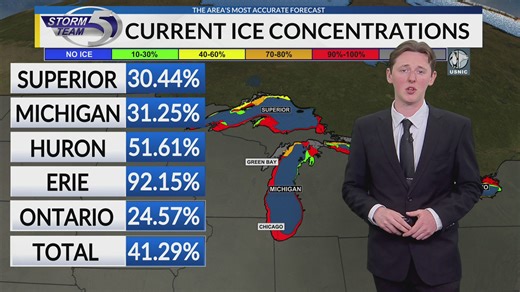 Northeast Wisconsin weather (1.27.26)