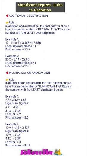 SIGNIFICANT FIGURES – RULES IN OPERATIONS