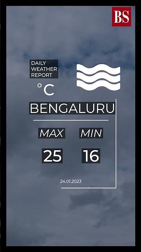 Take a look at today's weather forecast for a few Indian cities