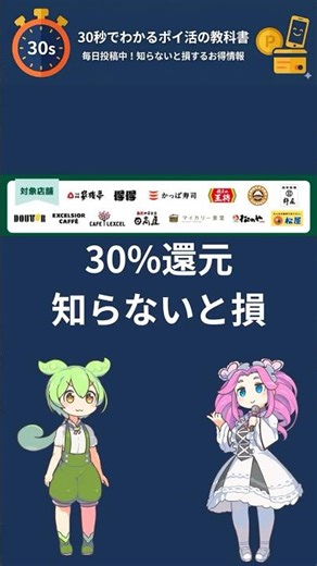 三井住友カードで最大30%還元！エントリーしないと0%です⚠️ #三井住友カード #ポイ活 #shorts