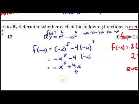 🎞️1.5B - NOTES - Polynomial Functions and Complex Zeros