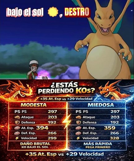 La Mejor Naturaleza Mega Charizard Y 🔥🔥