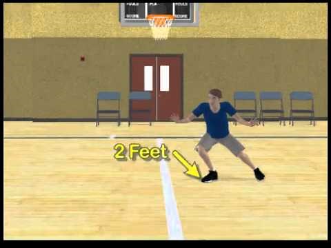 Basketball Defensive Slide - All you need to know