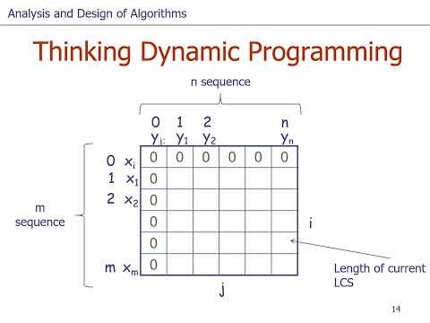 Lecture 5: Dynamic Programming II