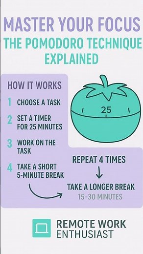Master Your Focus: The Pomodoro Technique Explained