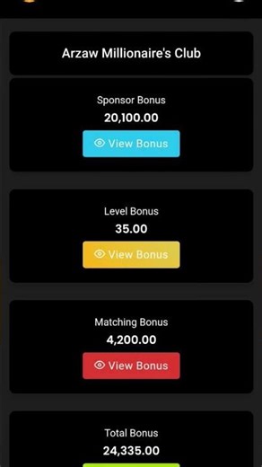 Rs 24335 #arzawmillionairesclub #arzawincome #arzawmillionsiresclubincome